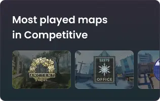 Most Played CS2 Maps in Competitive Mode