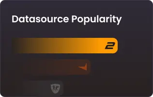 CS2 Datasource Popularity