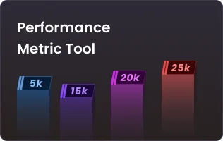 CS2 Performance Metric Tool