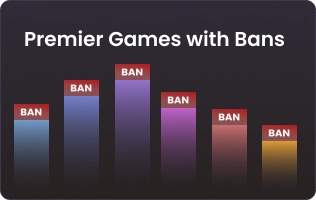 CS2 Premier Games with Banned Players