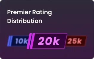 CS2 Premier Rank Distribution Chart