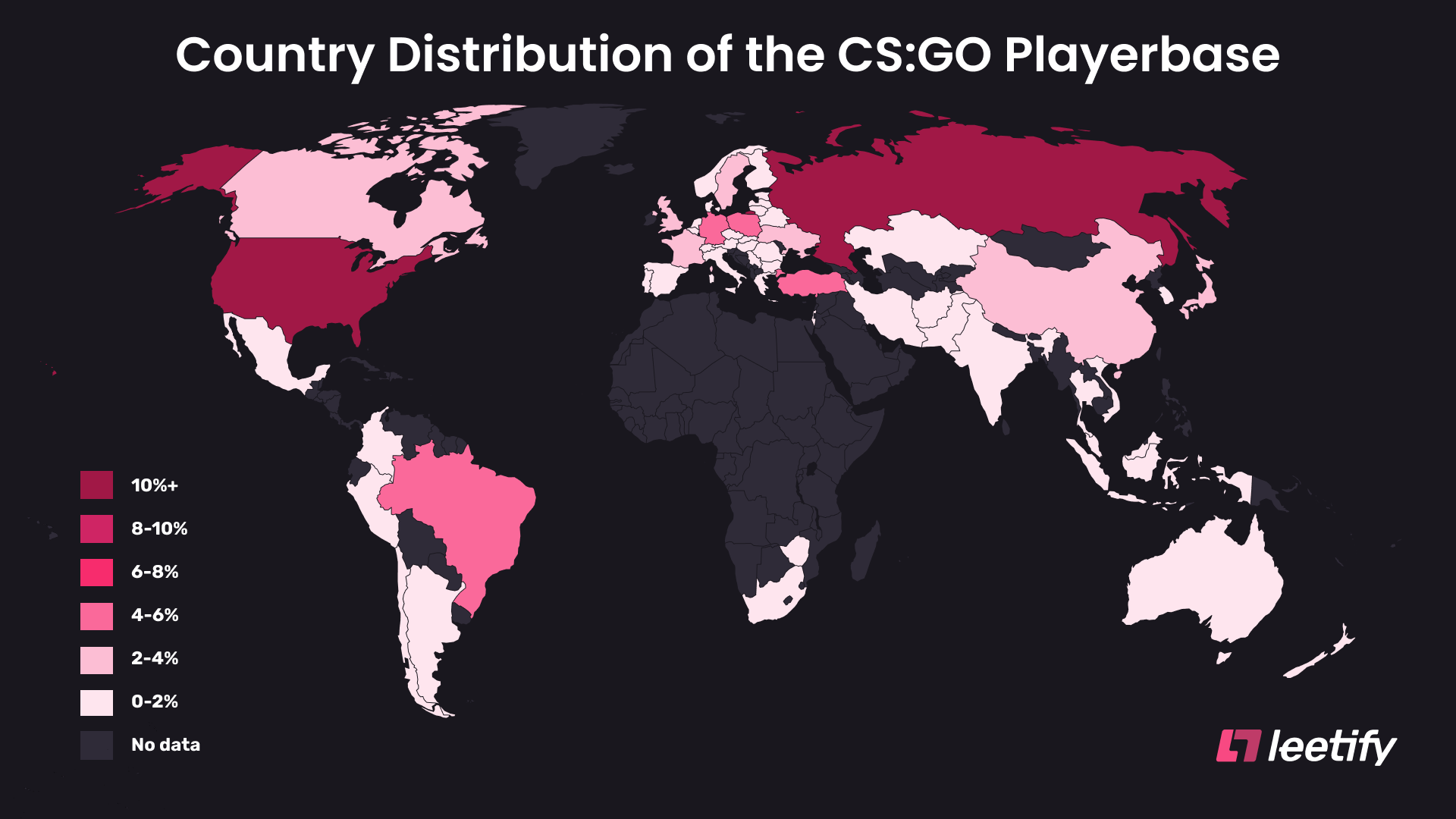 Country Distribution of the CS:GO playerbase