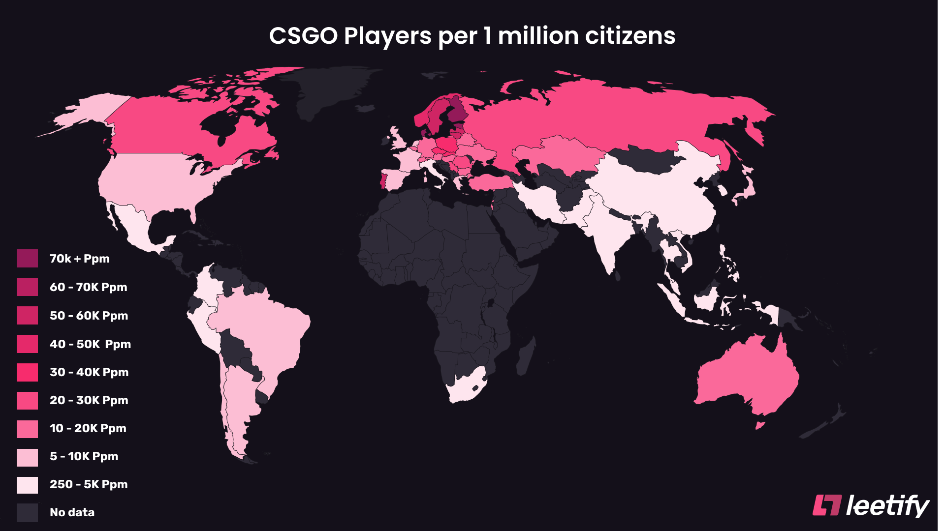 Amount of CSGO players per capita