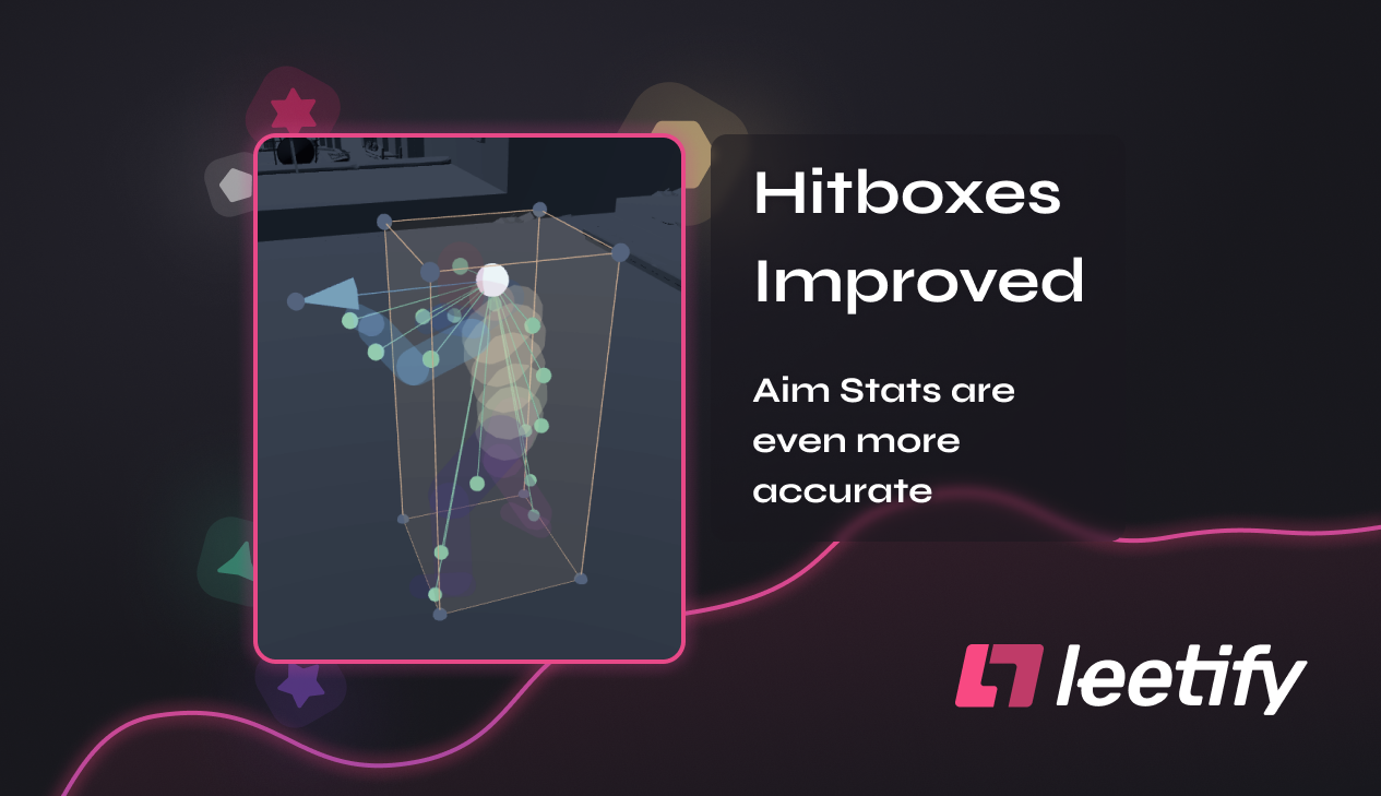 Aim Stat Hitboxes Improved